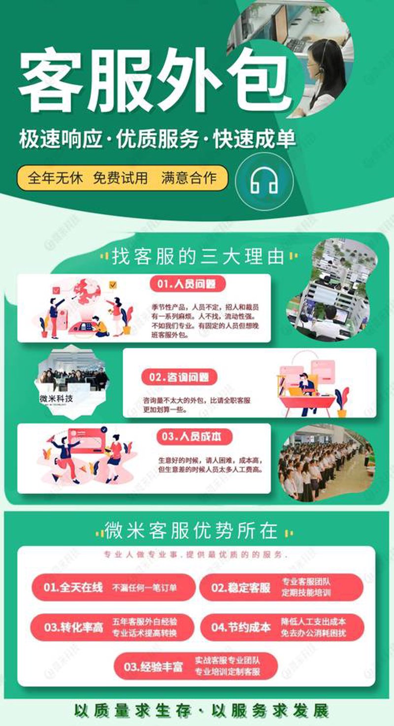 网上商城建设
